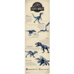 Jurassic World Door Poster Dinosaur